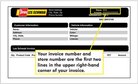 les schwab account number